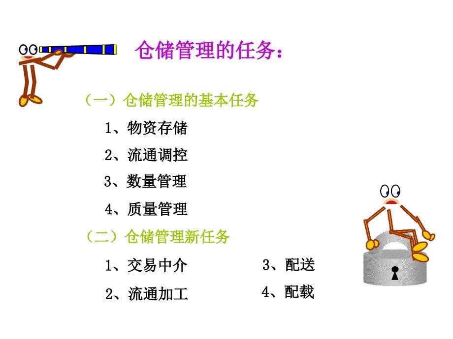 仓储运作与管理课件_第5页