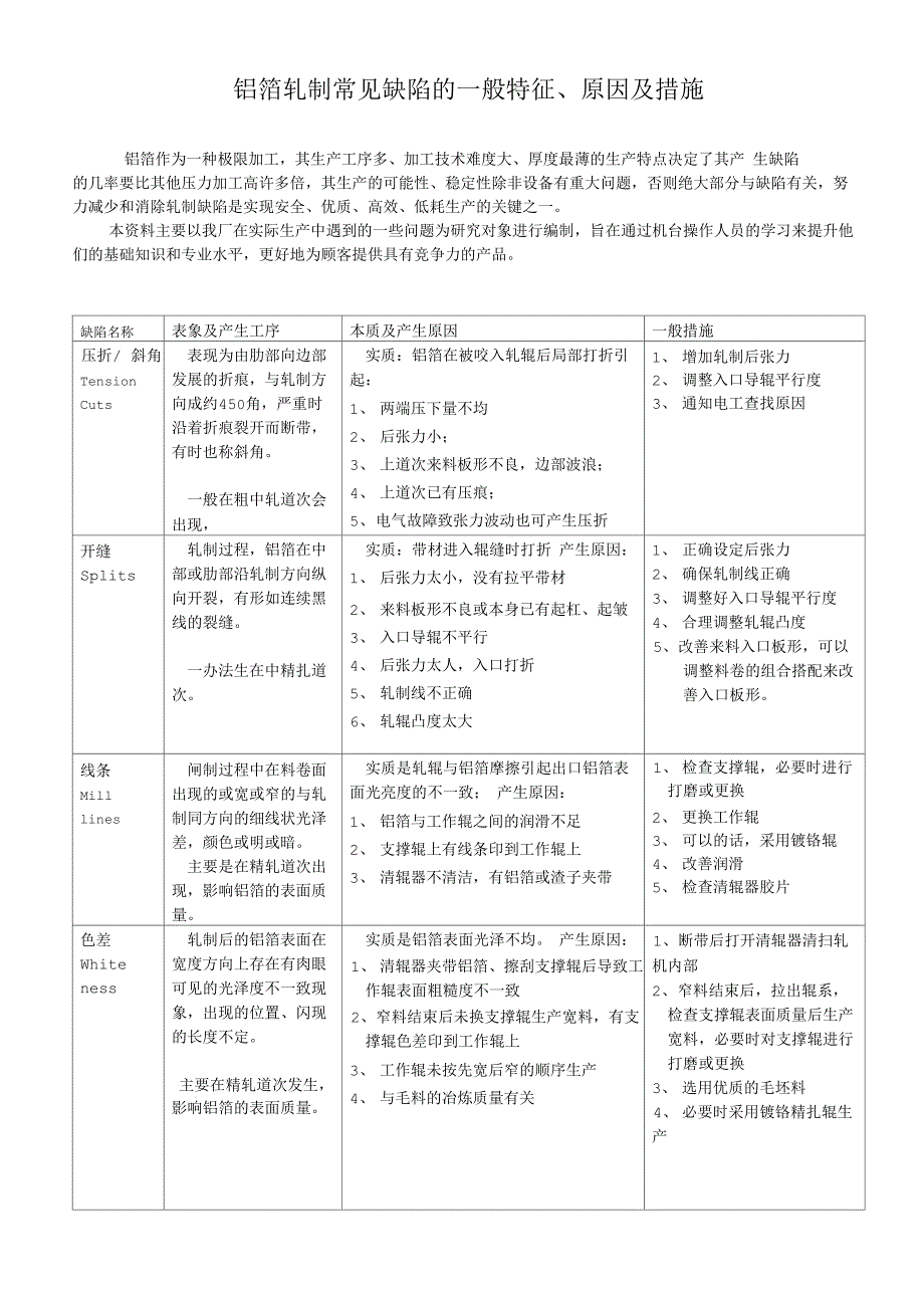 铝箔轧制过程产生的原因及控制方法_第1页