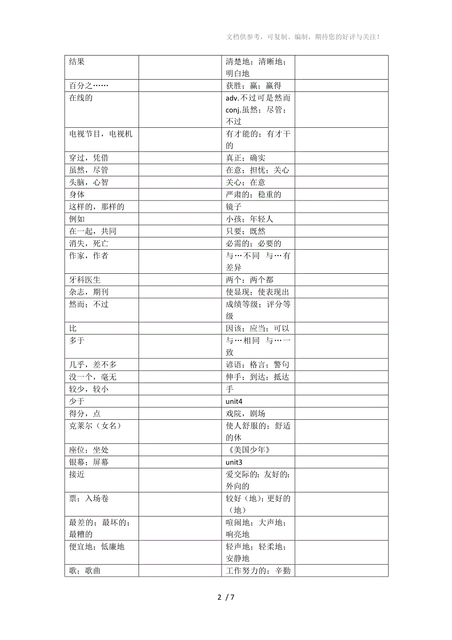 新版2013新目标英语八年级上册单词表_第2页