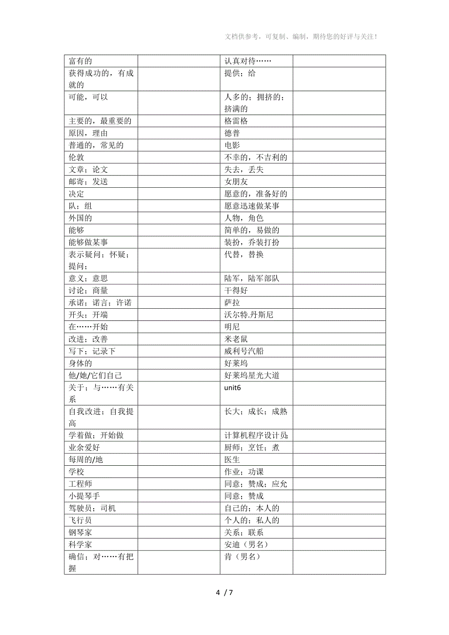 新版2013新目标英语八年级上册单词表_第4页