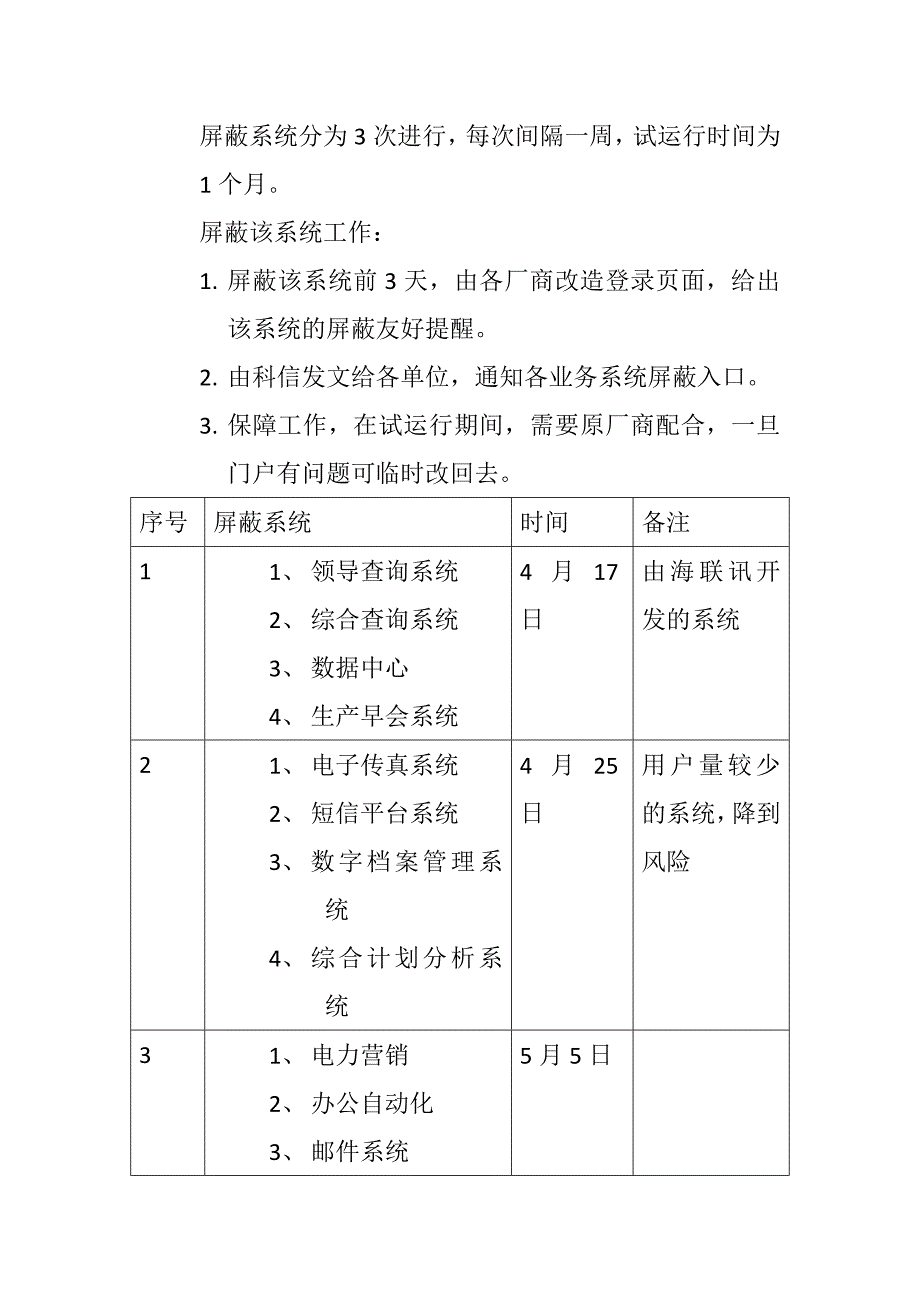 甘肃省企业门户推广计划（_第2页