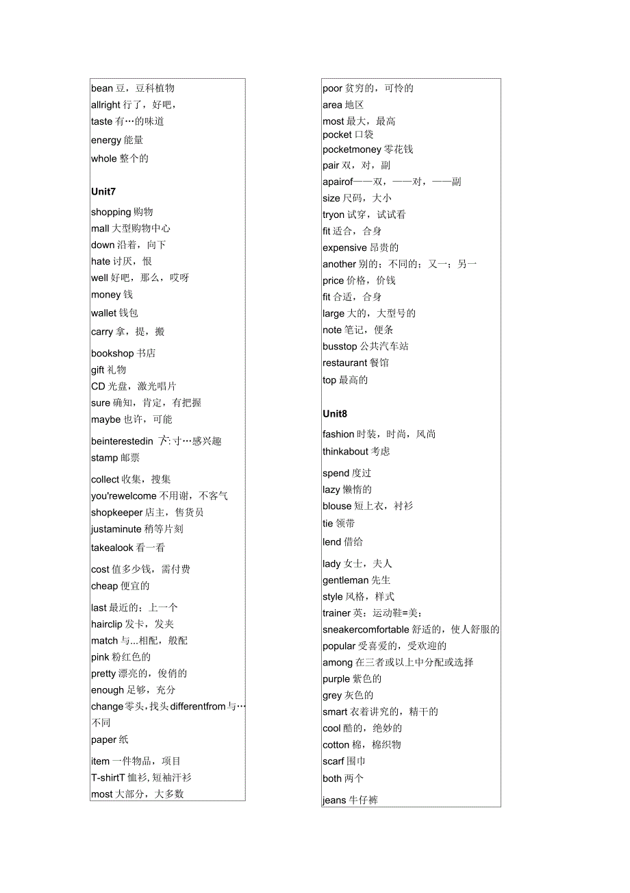 初一英语苏教版译林词汇表._第4页