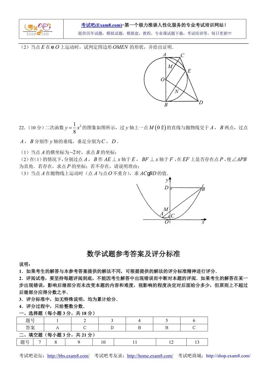 2006年河南省中考数学试卷及答案dddddd_第5页