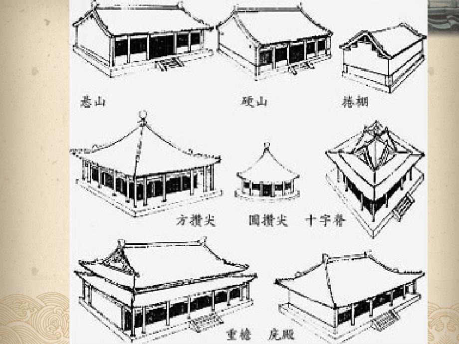 中国古建筑—山墙_第3页