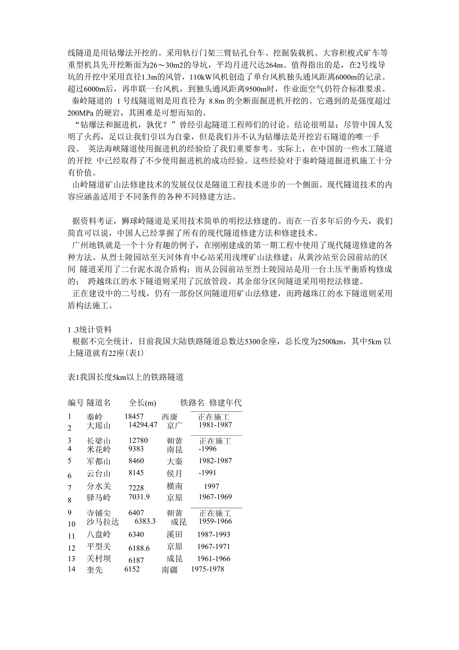 隧道工程技术进步_第2页