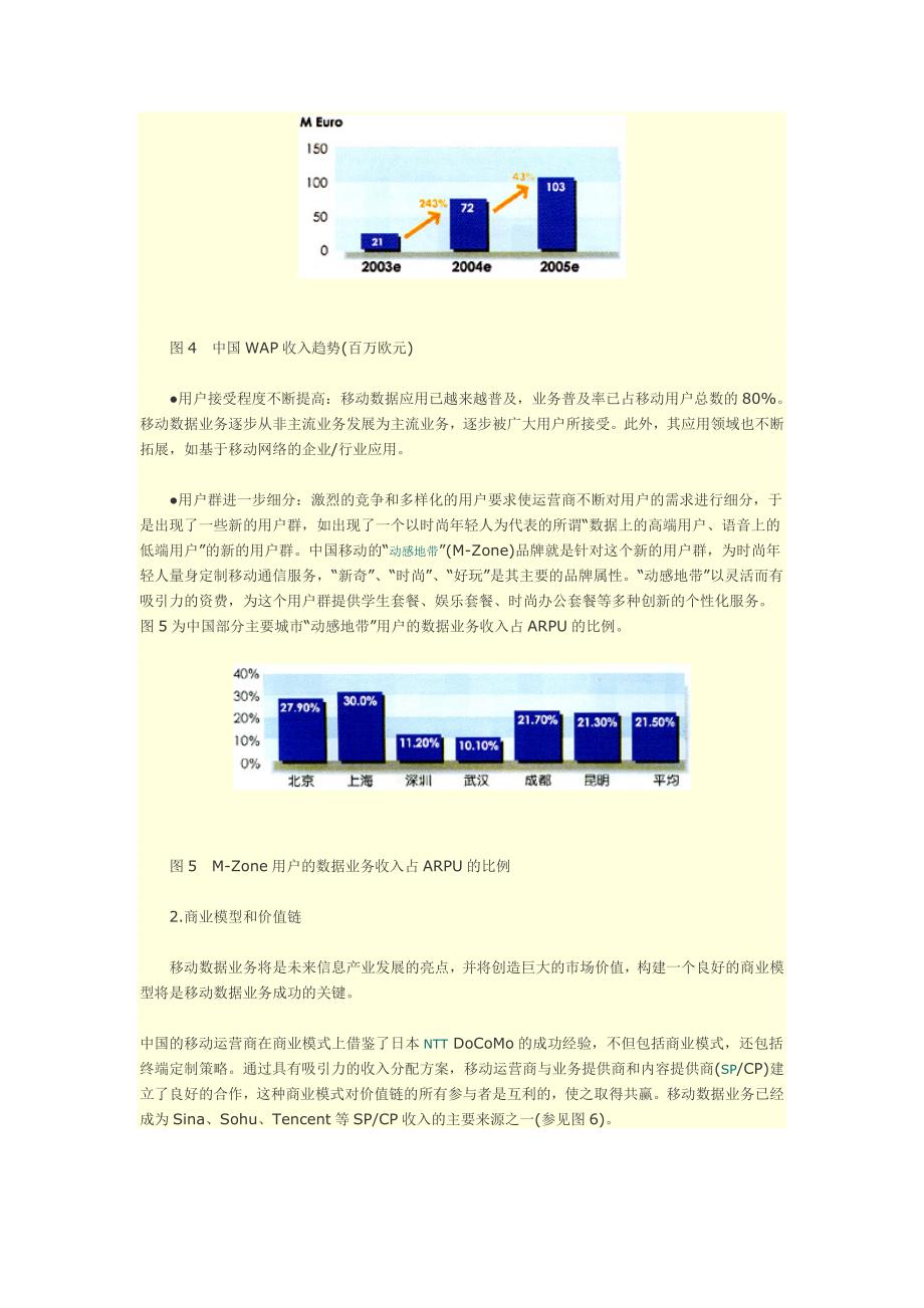 中国移动数据业务分析_第3页