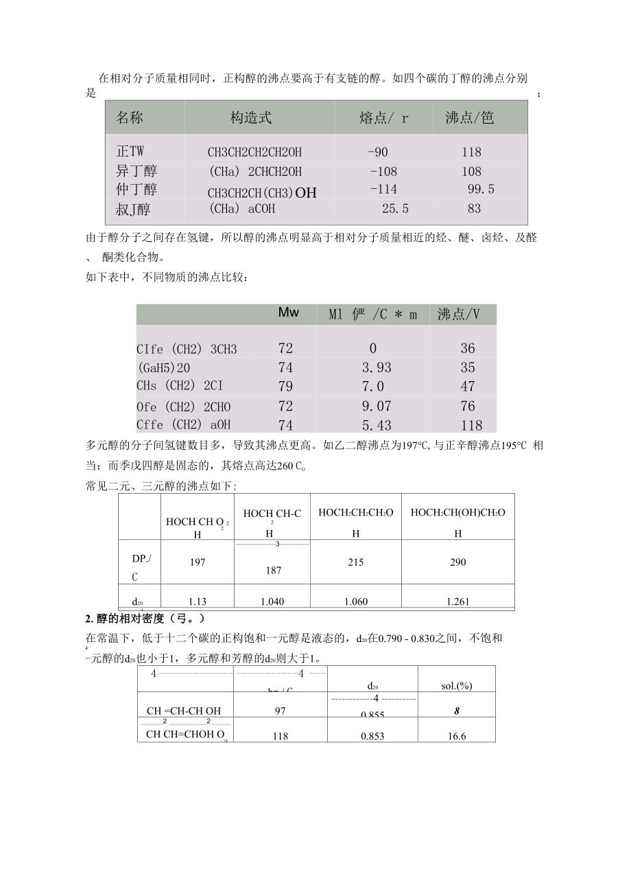 醇的物理性质_第2页