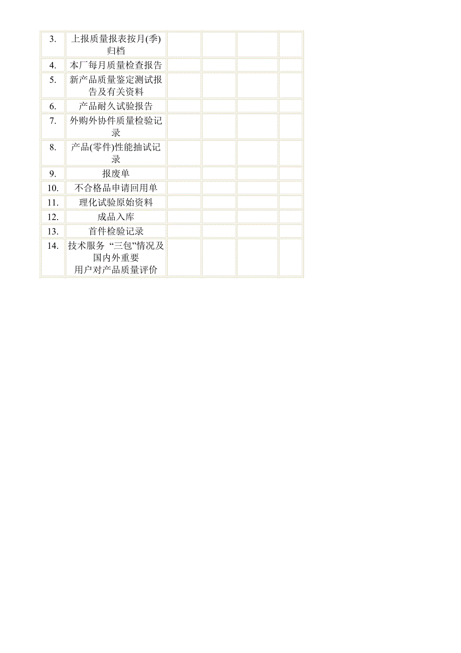 企业质量管理制度(例).doc_第3页