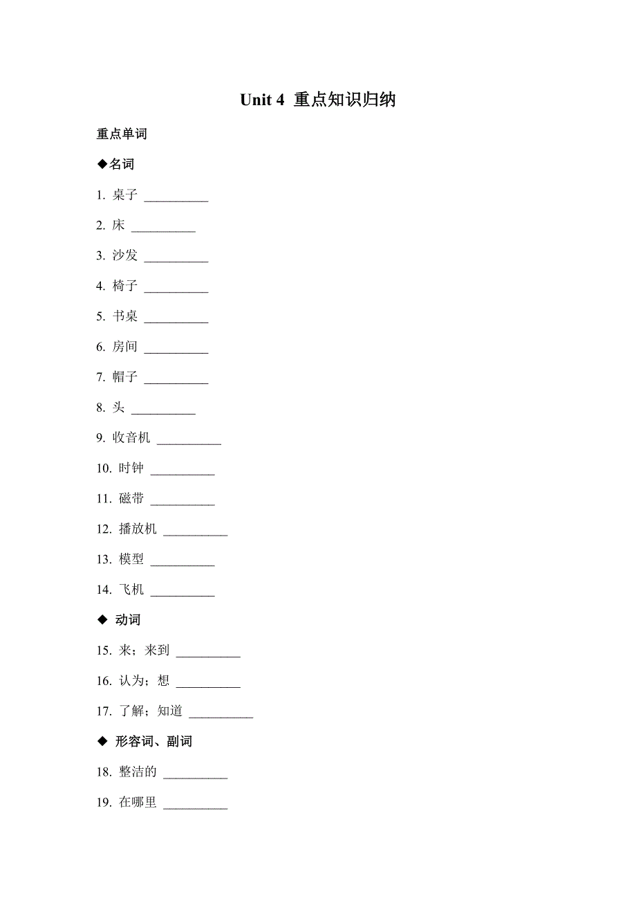 Unit4重点知识归纳_第1页