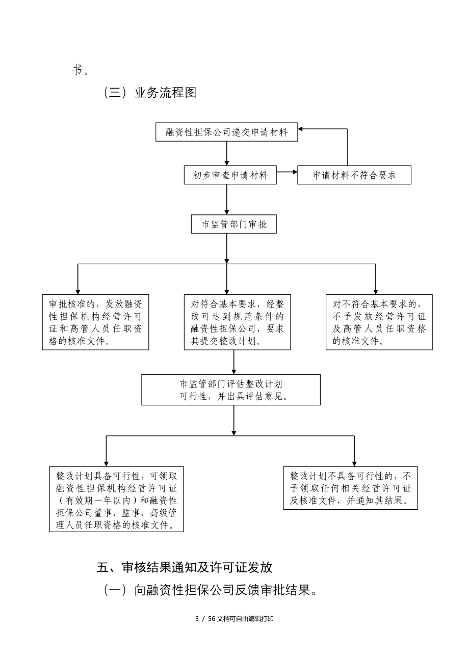 北京市融资性担保公司规范工作操作流程_第3页