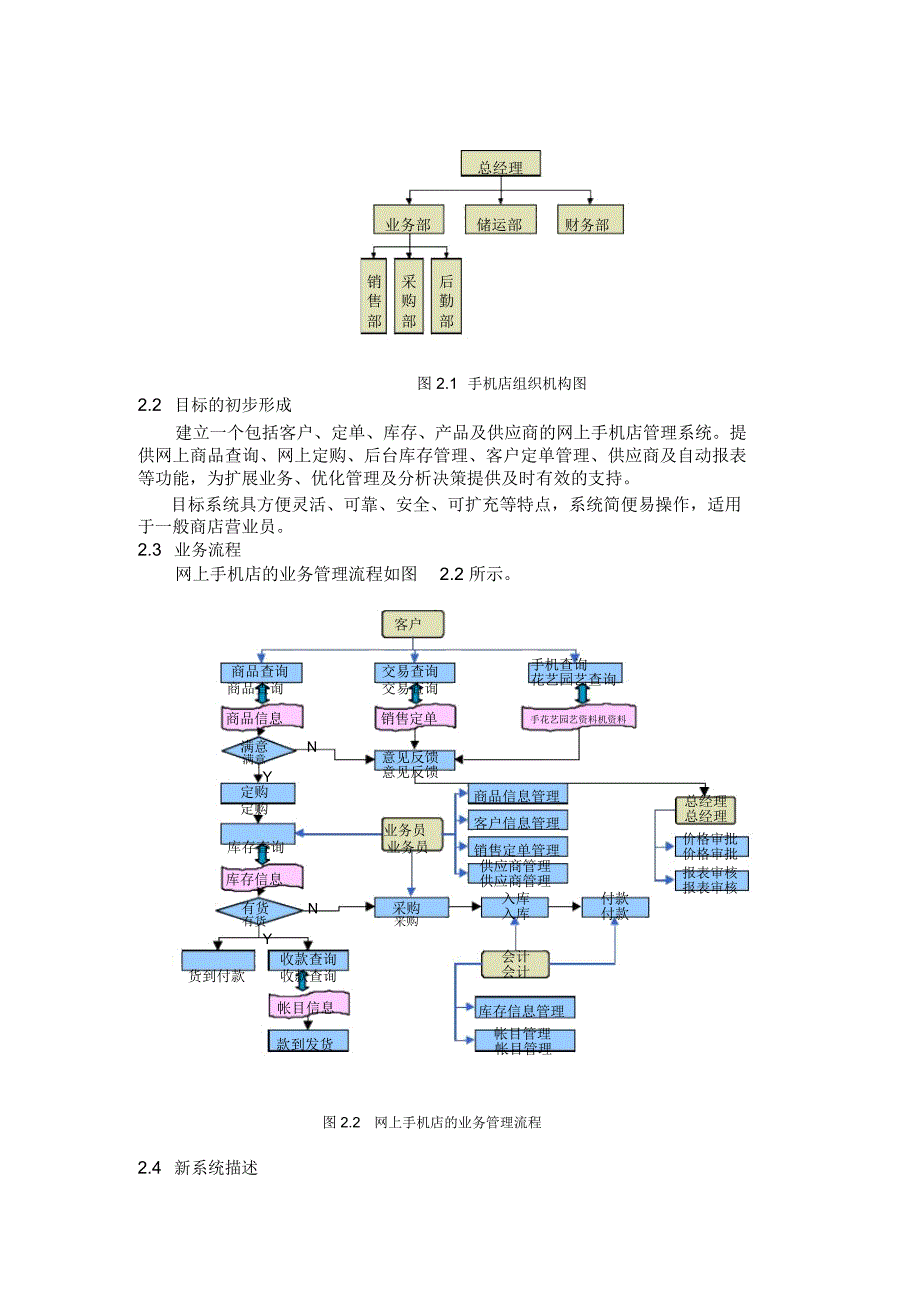 网上手机店销售及实现_第4页