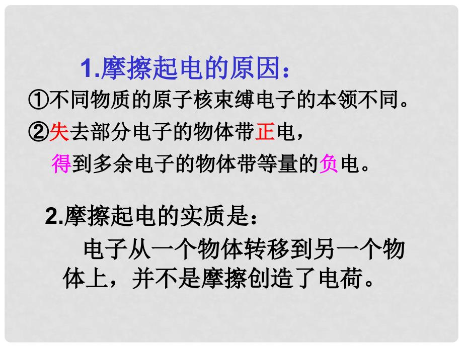 九年级物理全册 第十四章 第一节 电是什么教学课件 （新版）沪科版_第4页