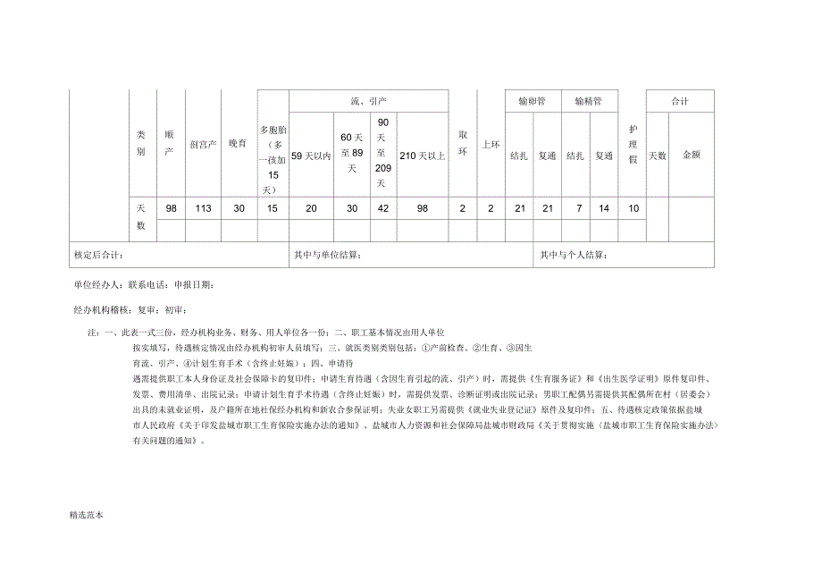 盐城市生育保险待遇申领表_第2页