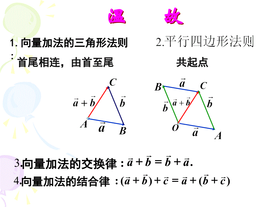 向量的减法运算及几何意义.ppt_第2页