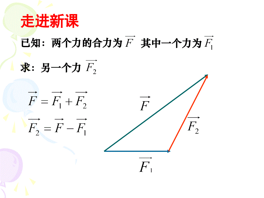 向量的减法运算及几何意义.ppt_第3页