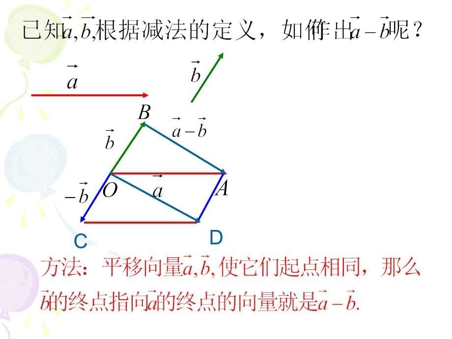 向量的减法运算及几何意义.ppt_第5页