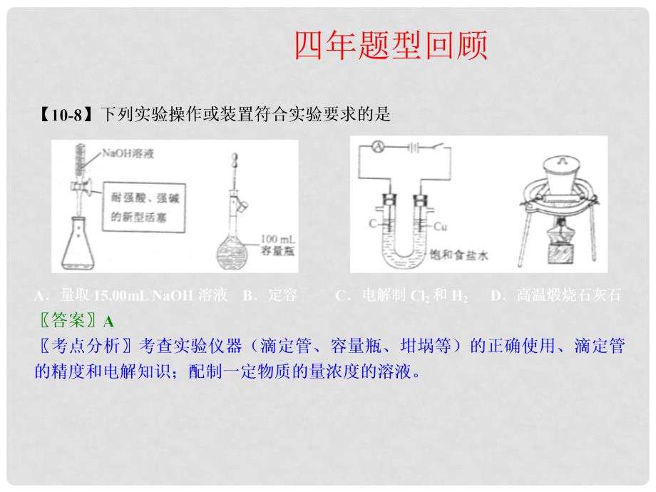 安徽省高考题型分析及解题指导 题型突破之化学实验课件_第4页