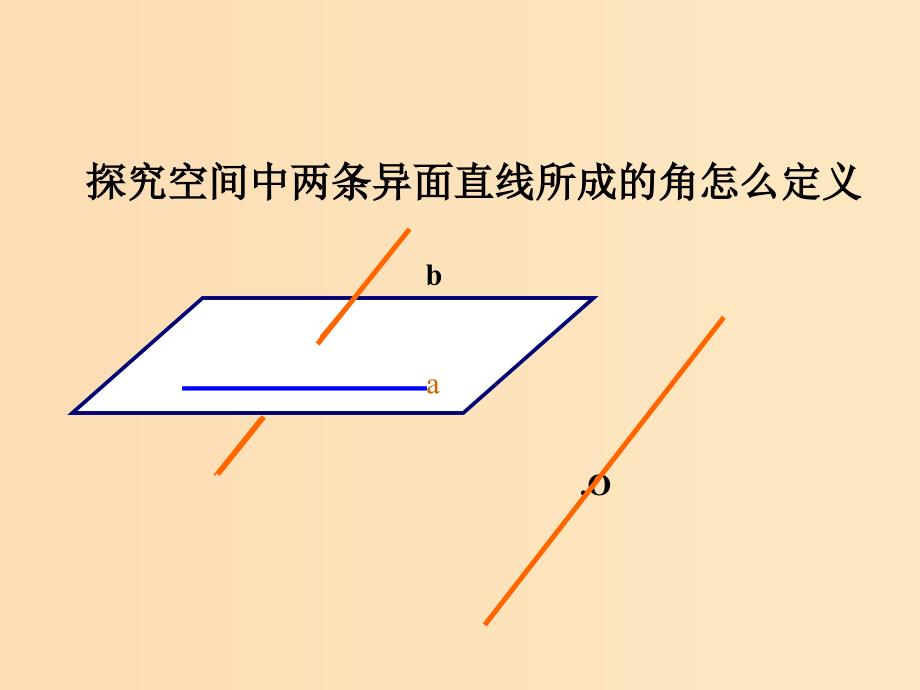 2018年高中数学 第1章 立体几何初步 1.2.2 空间两条直线的位置关系课件13 苏教版必修2.ppt_第5页