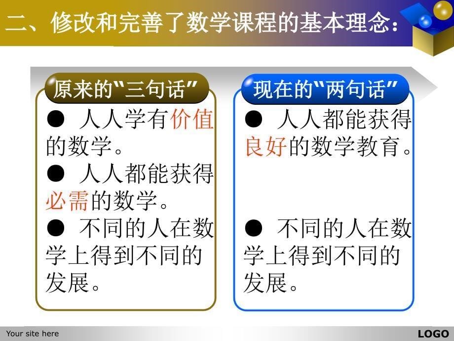 小学数学新课程标准(修改稿)解读【精品-PPT】课件_第5页