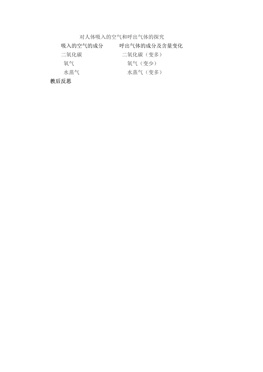 对人体吸入的空气和呼出的气体的探究教案.doc_第3页