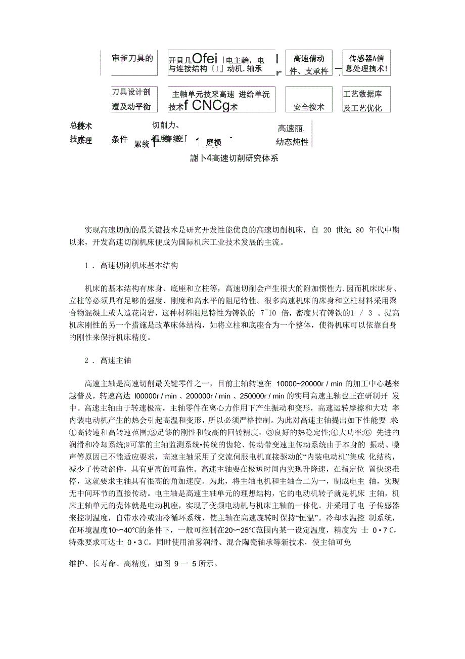 高速切削的关键技术——高速切削机床_第2页