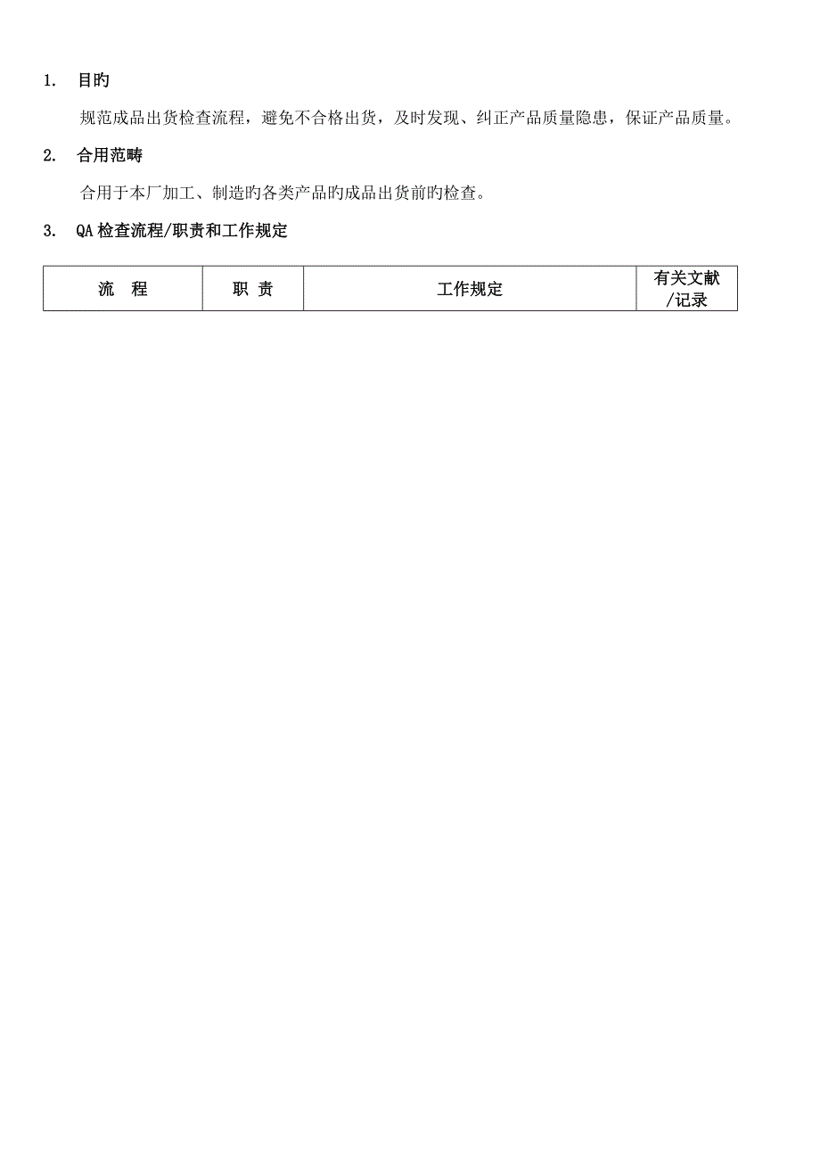 成品检验工作标准流程图_第1页