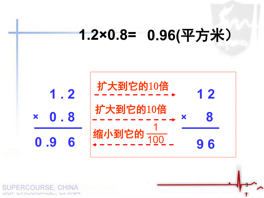 人教版小学五年级小数乘小数课堂PPT_第3页