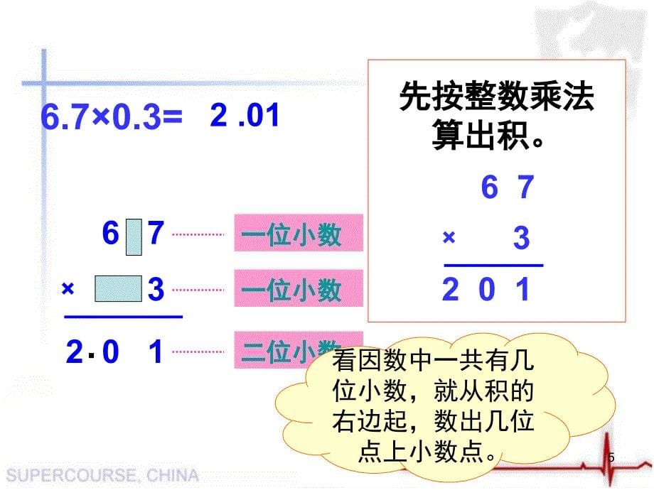 人教版小学五年级小数乘小数课堂PPT_第5页