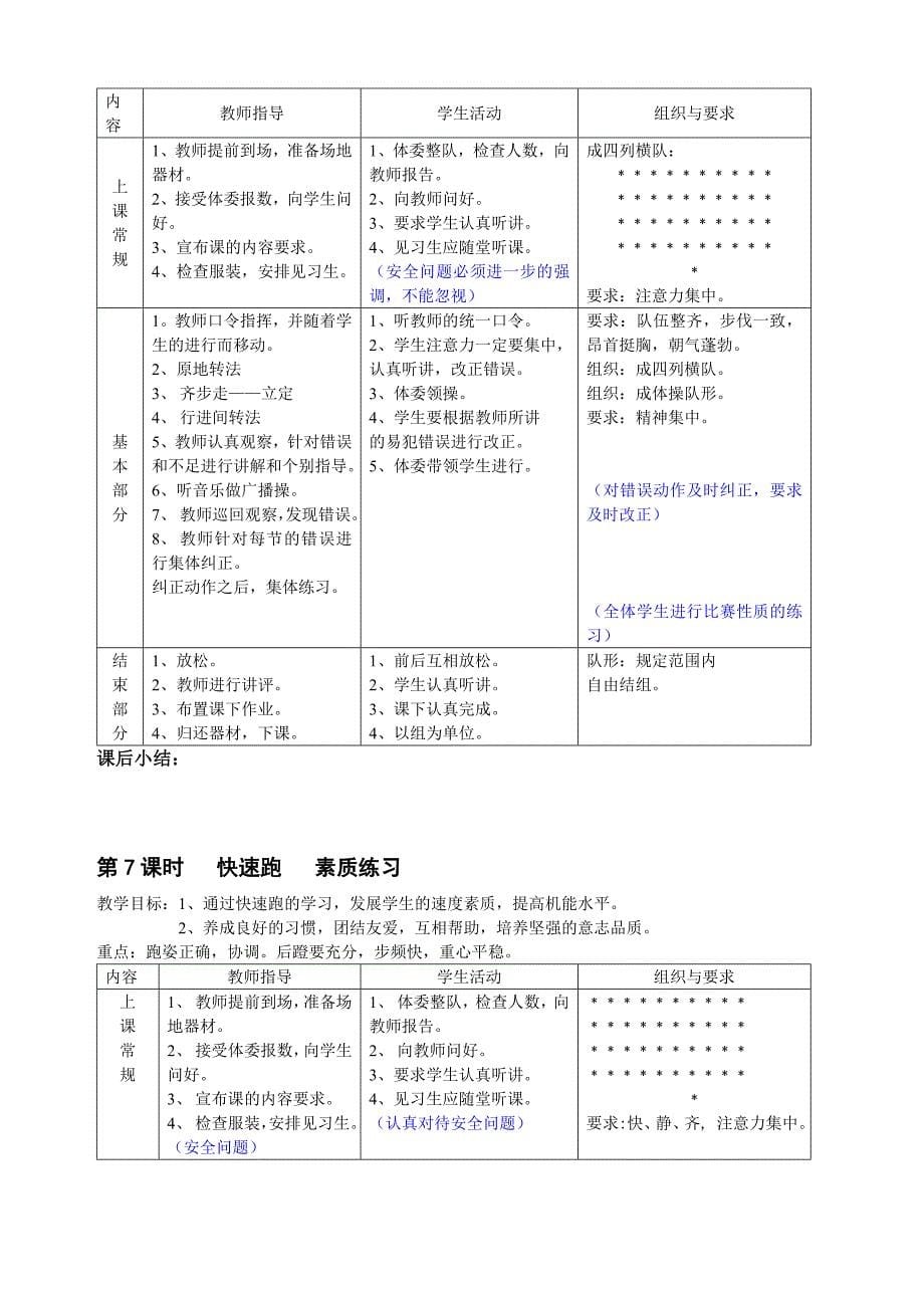 初中九年级体育与健康教案.doc_第5页