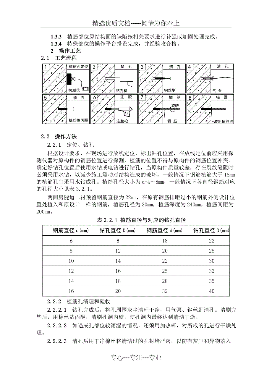 隧道二衬预留钢筋植筋施工方案_第2页