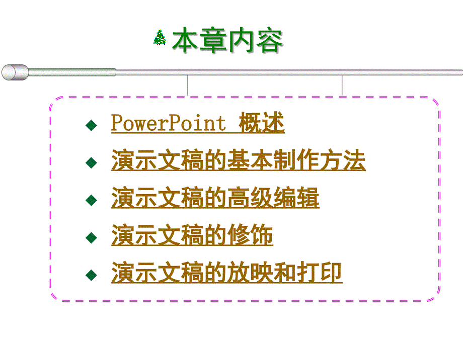 Powerpoint课堂PPT_第2页