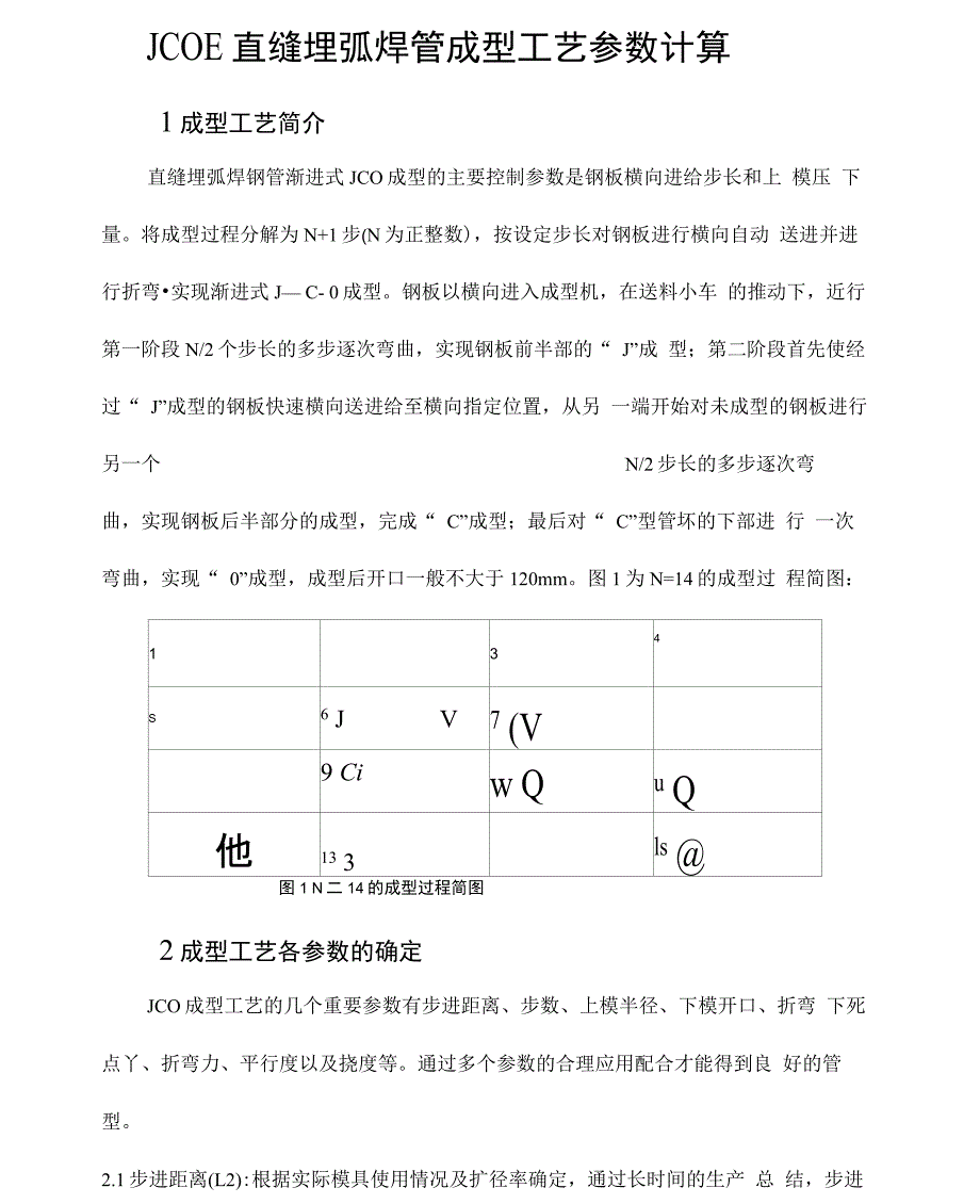 JCOE直缝埋弧焊管成型实用实用工艺全参数计算_第1页