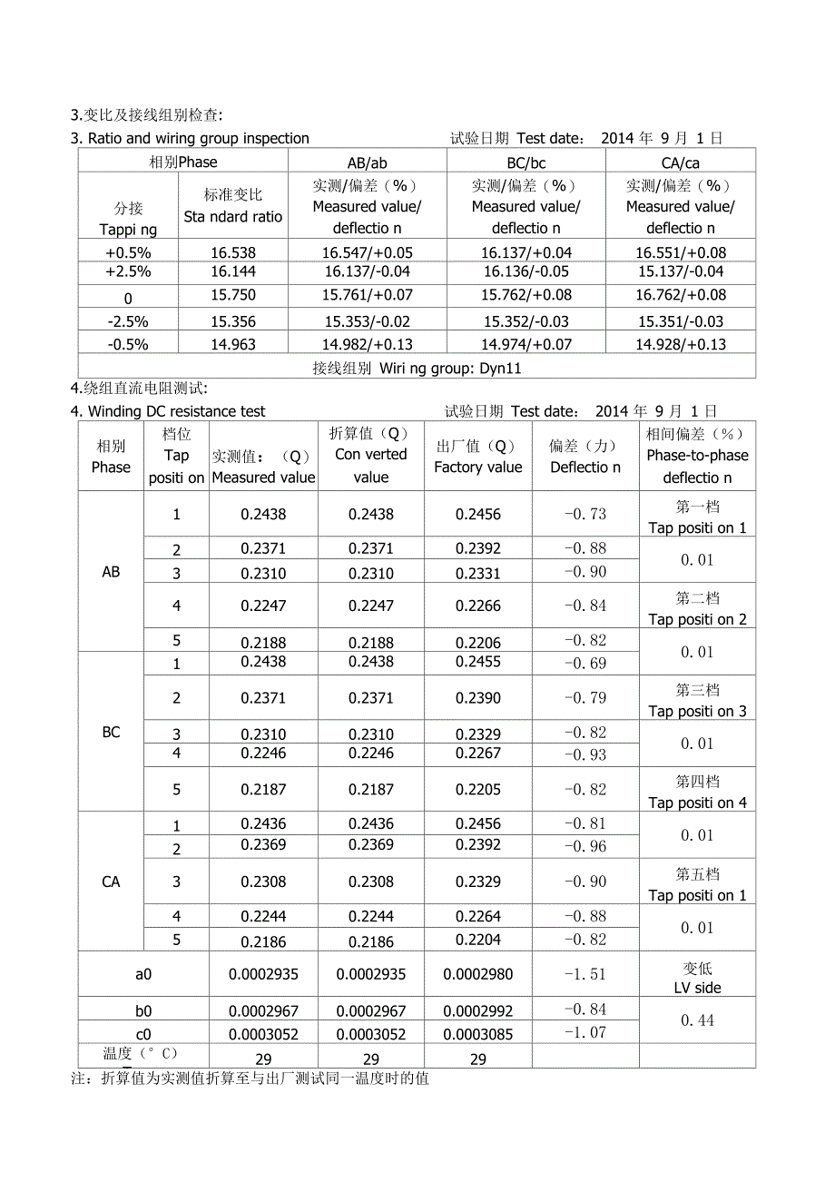 6kV干式变压器Dry type transer_第2页