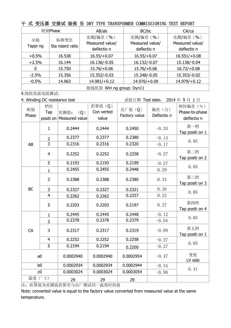 6kV干式变压器Dry type transer_第5页