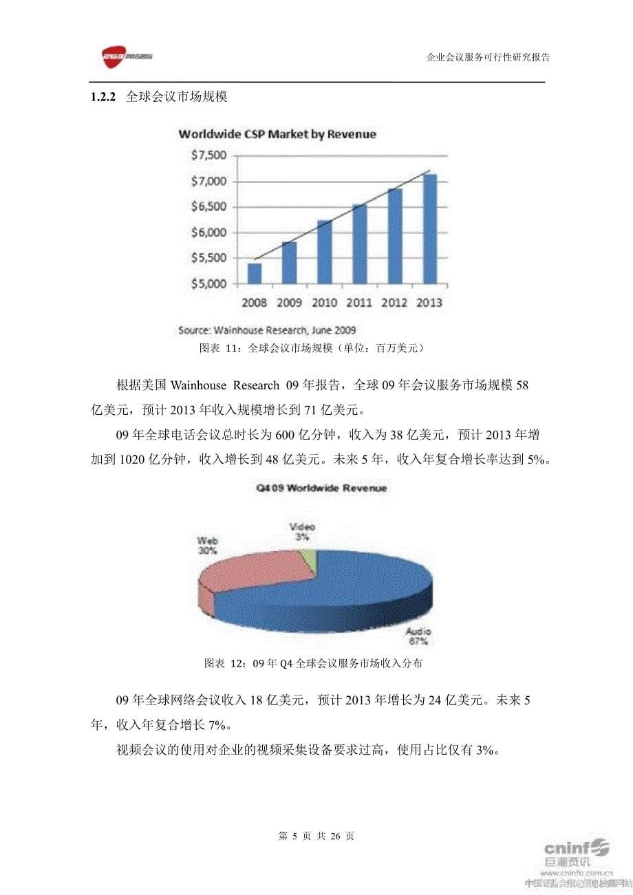 企业会议服务项目可行性研究报告_第5页