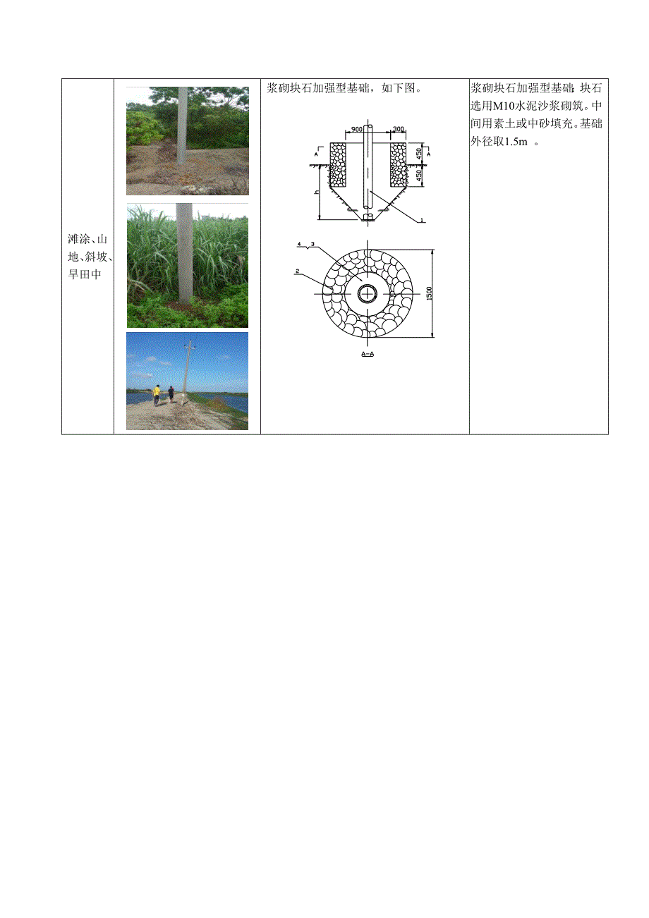 电杆基础加固方案.doc_第3页