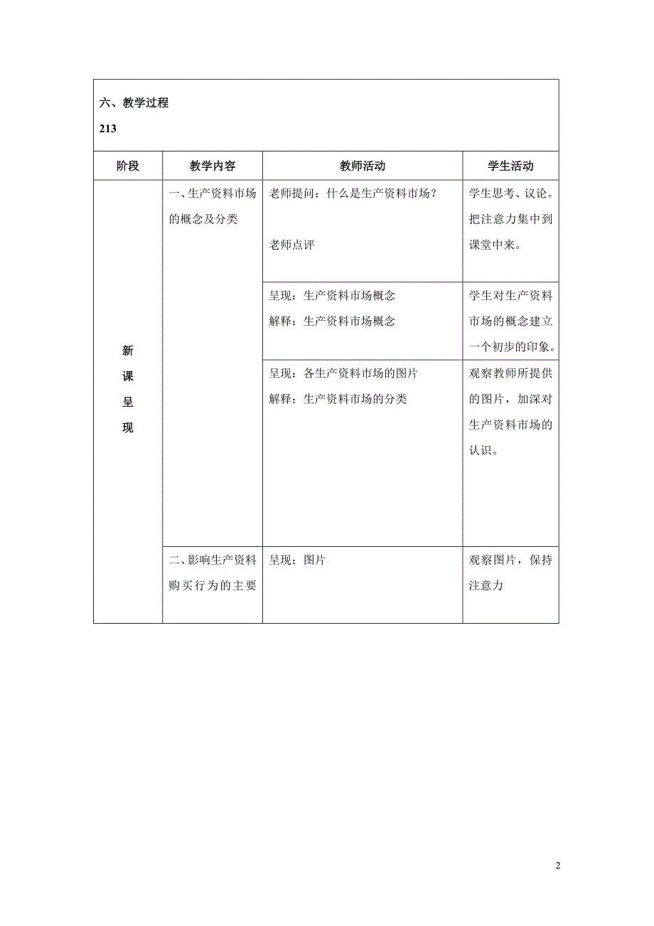 33生产资料市场教学设计_第2页