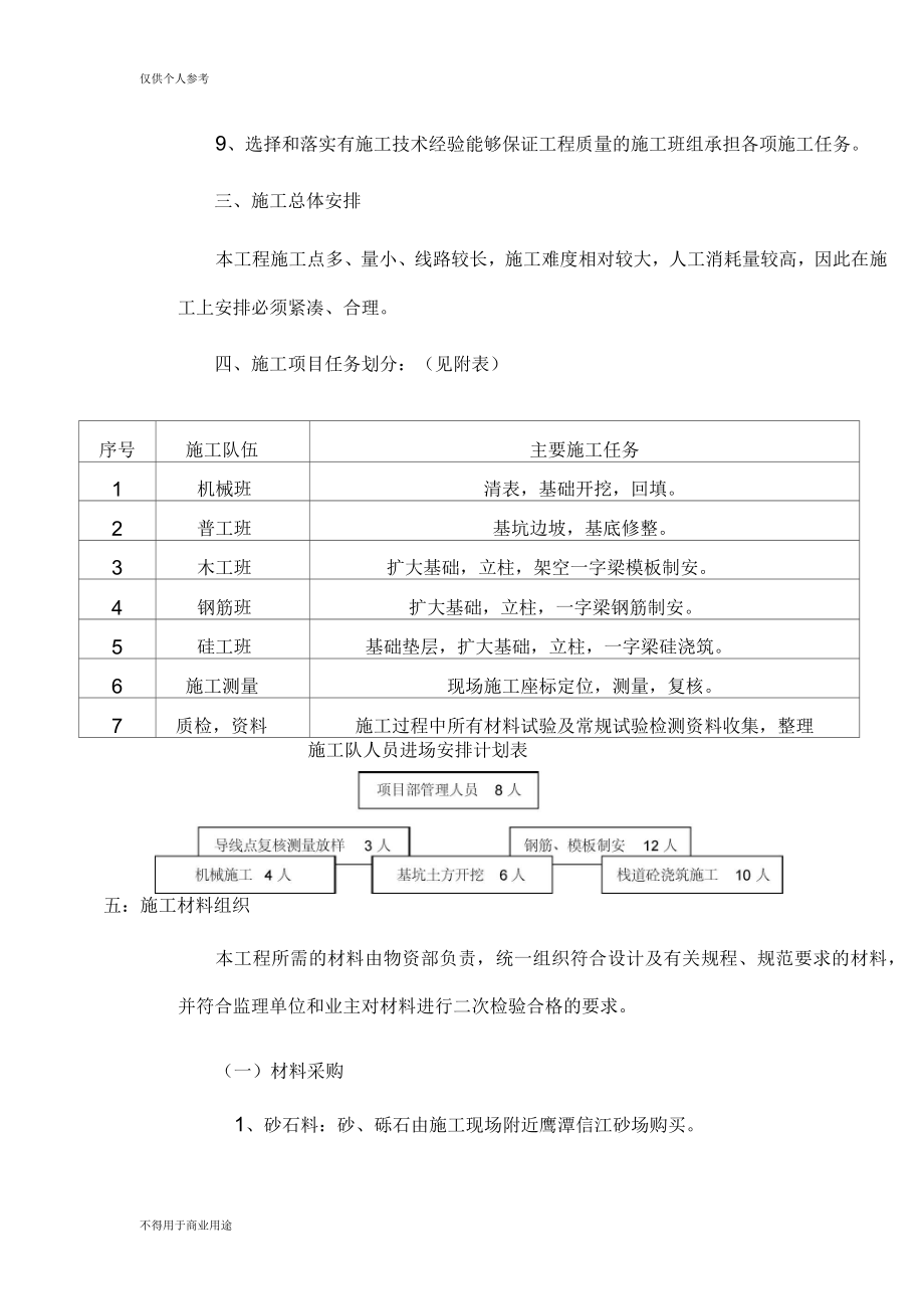 防腐木走廊及木亭施工组织设计_第3页