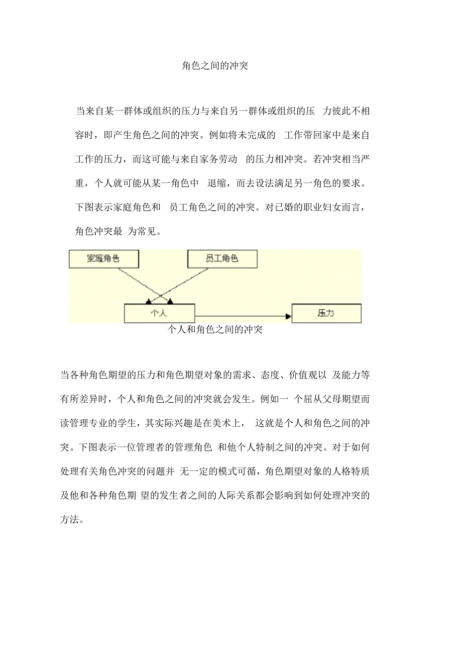 个人和角色之间的冲突管理_第3页