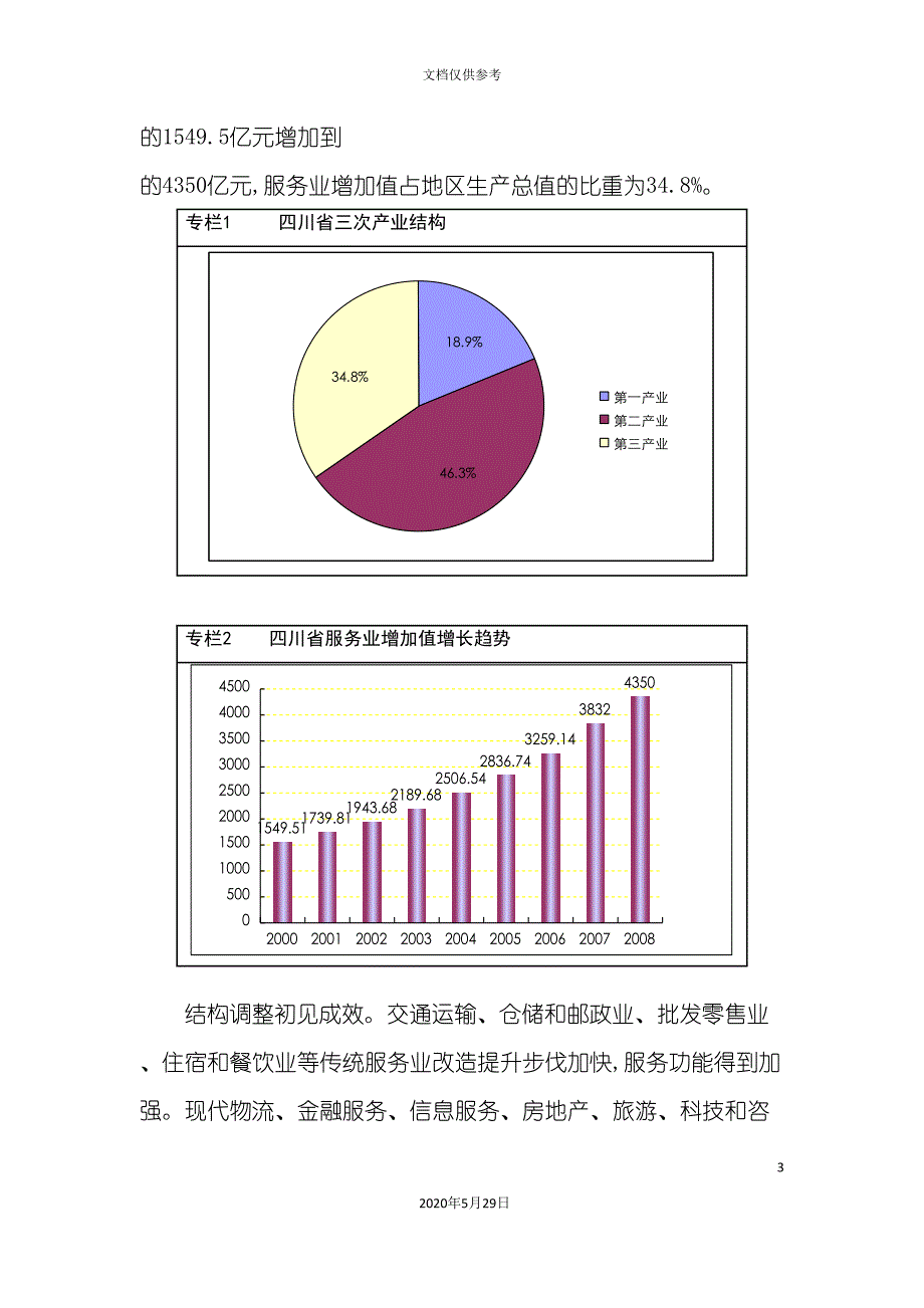 四川省服务业发展总体规划_第3页