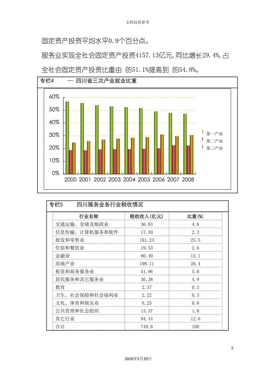 四川省服务业发展总体规划_第5页