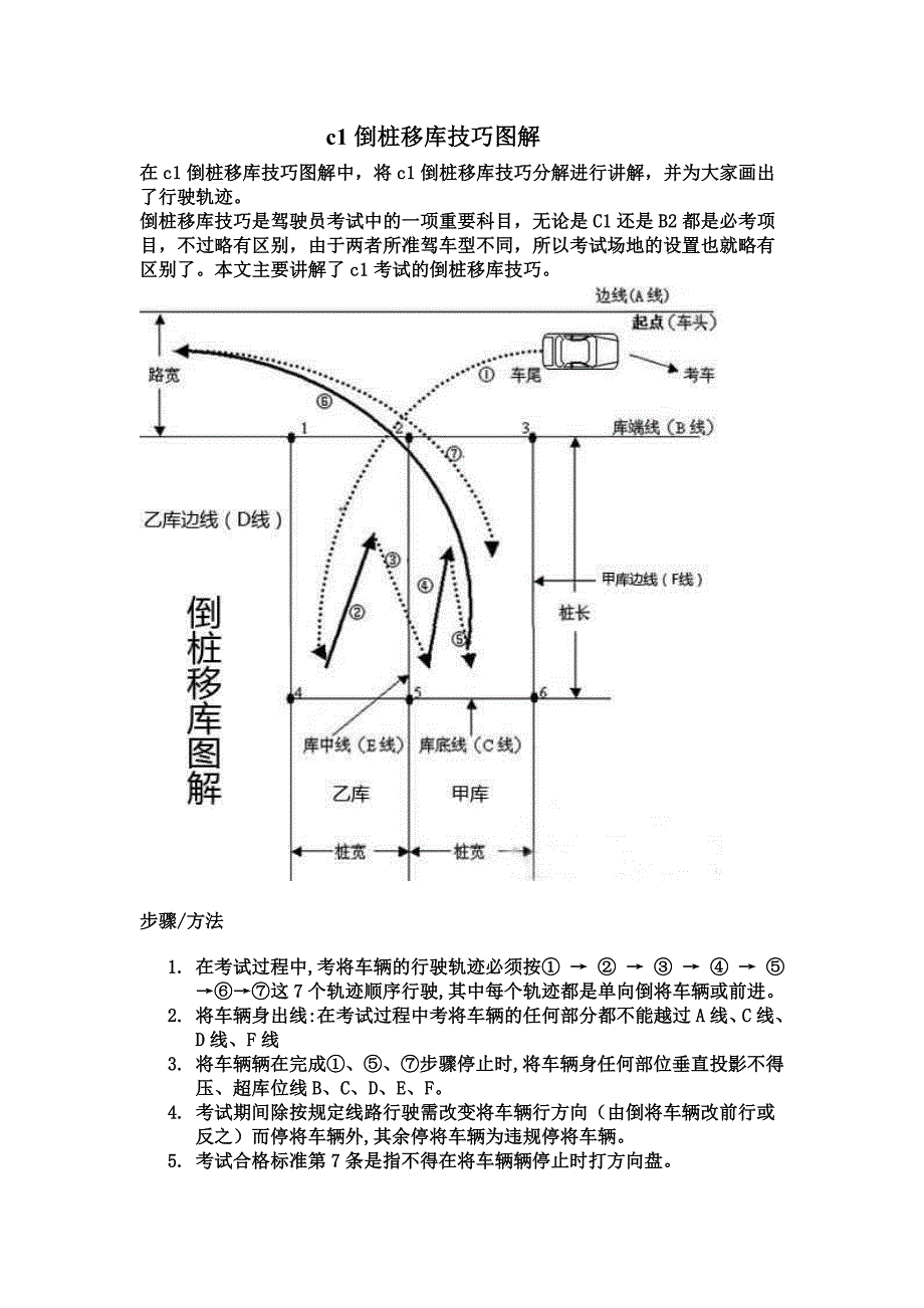 c1倒桩移库技巧图解[1].doc_第1页