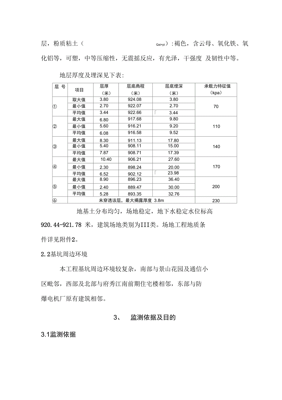 基坑变形监测技术设计方案_第4页