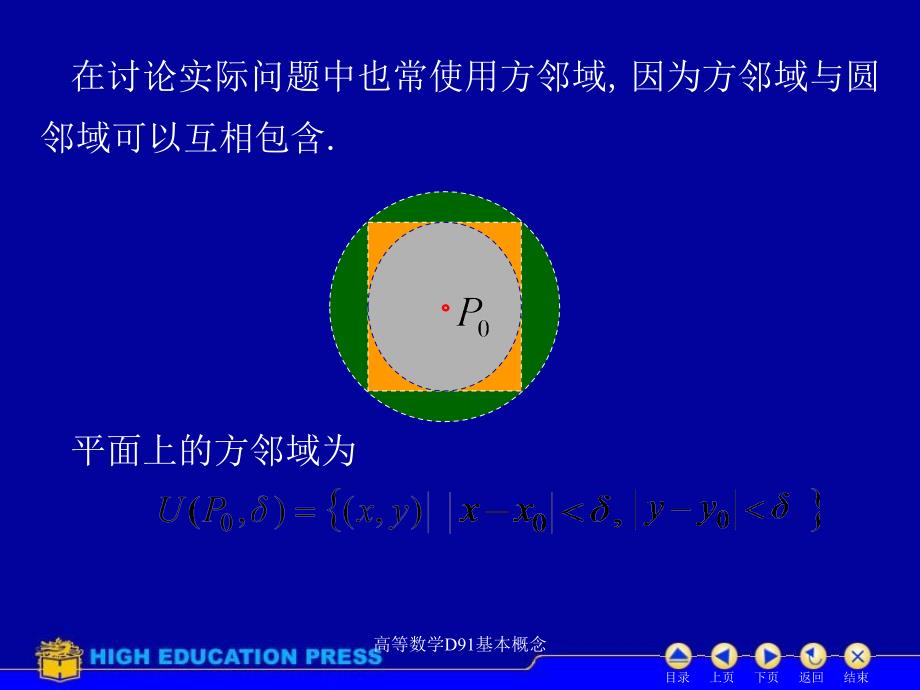 高等数学D91基本概念课件_第4页