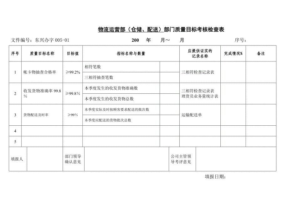 质量目标考核检查表_第4页