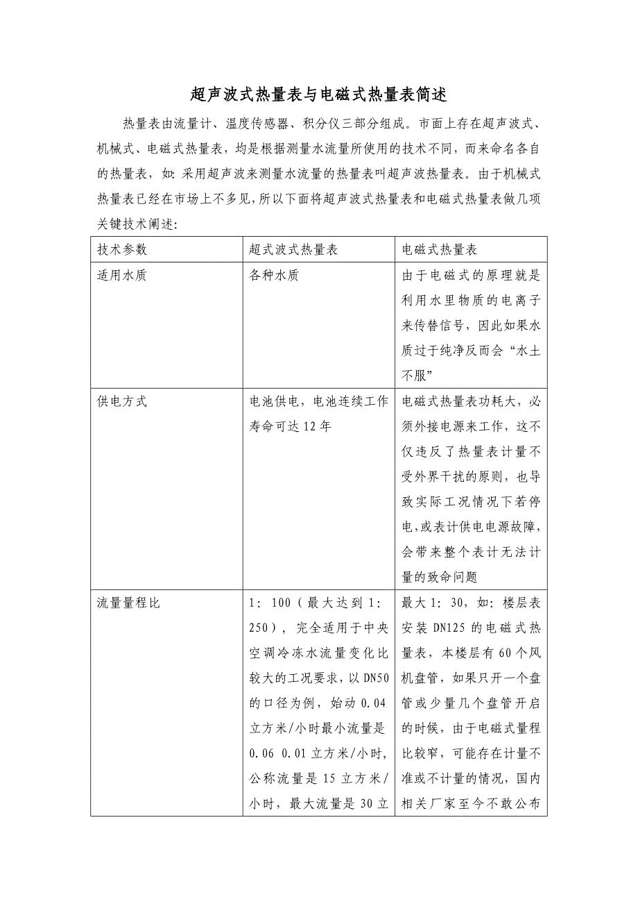 超声波式热量表与电磁式热量表简述_第1页