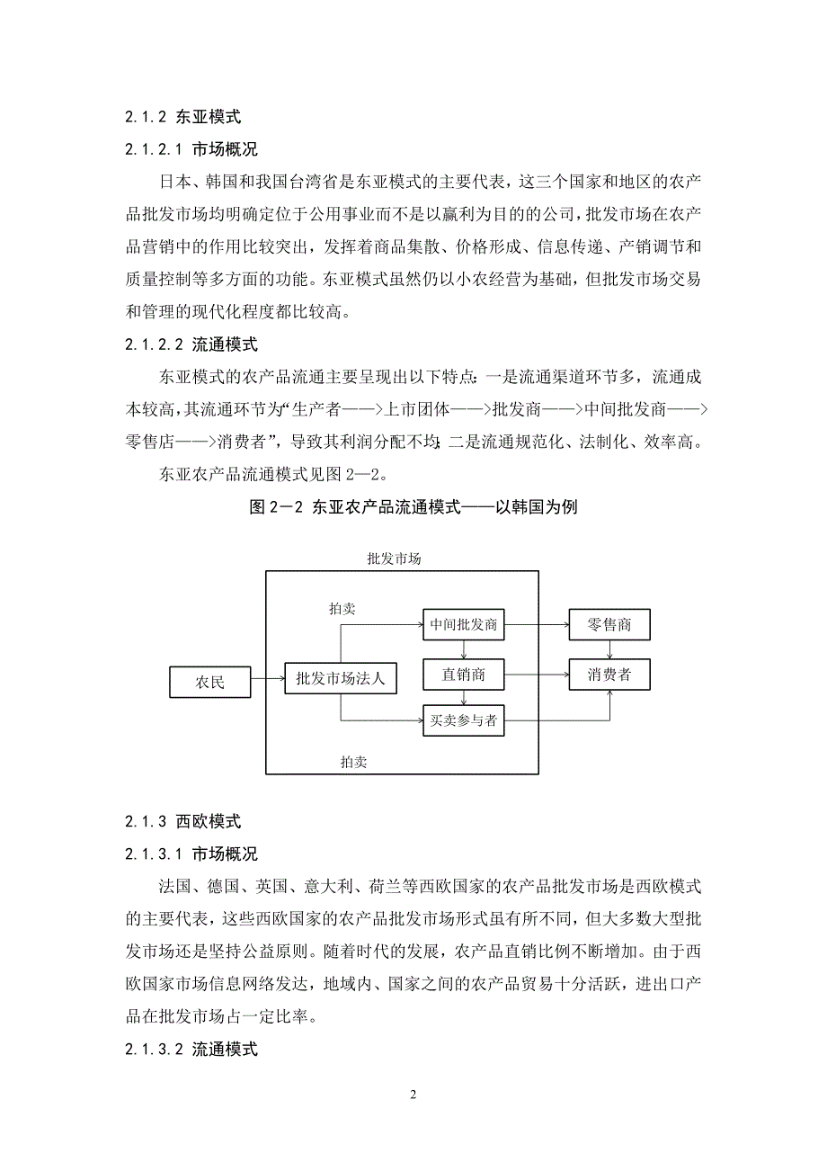 农产品交易市场分析_第2页