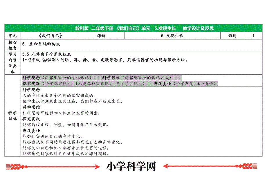 教科版二年级科学下册第二单元我们自己5发现生长（教学设计）教案_第1页