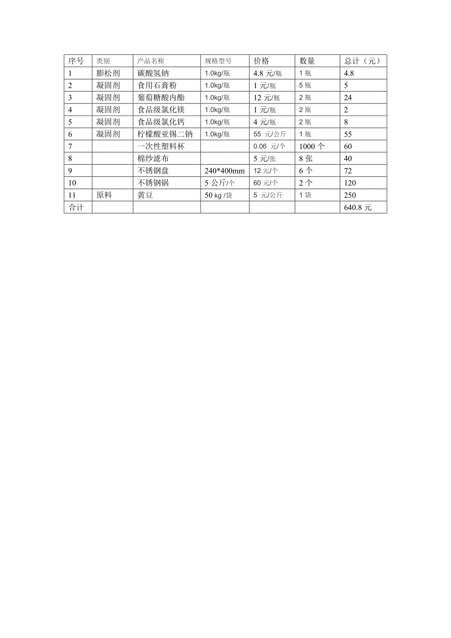 利用凝固剂制作豆腐花.doc_第3页