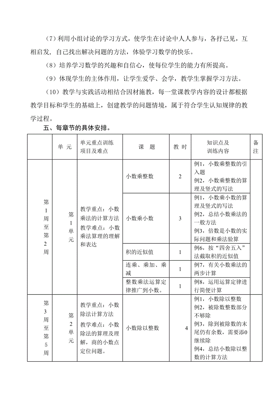 人教版五年级数学上册教学计划及进度_第4页